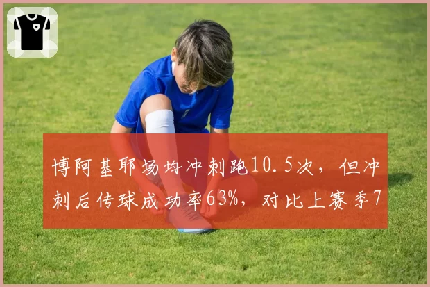 博阿基耶场均冲刺跑10.5次，但冲刺后传球成功率63%，对比上赛季71%体能下降